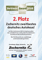 2. Platz Vertriebsaward