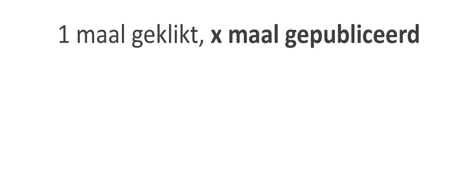 Voertuig Management 01