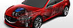 Neues regeneratives Bremssystem von Mazda