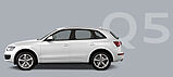 Audi Q5 - Neue Intelligenz.