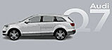 Audi Q7 - Keine Kompromisse.