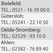 Telefon Standorte
